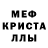 Альфа ПВП мука Thomas Butler